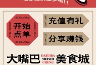 餐饮点餐系统二级分销扫码点餐提前预约积分商城数据概览多门店管理优惠券统微信小程序