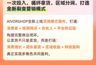 顶俏模式插件 合伙人分红 团队奖励 线下核销 商城系统源码