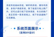 星云聚合CPS系统支持抖音团购saas账号