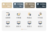 商会招商项目系统