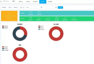 小型医疗门诊挂号系统 医院管理系统后台thinkphp内核源码