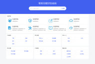   2022-01-01魔众帮助中心管理系统 v3.3.0