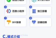霸王餐服务商系统