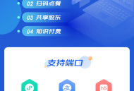 赤店微信支付宝点餐小程序多门店分销商城系统APP共享股东h5源码saas账号