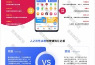 外卖会员卡CPS联盟聚推联盟SaaS账号