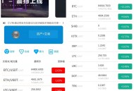   2021-11-11FORTAI区块交易中心/FT-TOKEN