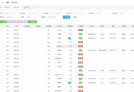   2024-07-02Telegram统计机器人源码/TG记账群发机器源码人/TG自动记账全开源版本
