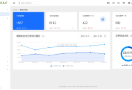   2025-06-14SamWaf 开源轻量级网站防火墙源码