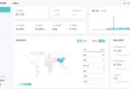 自建WAF防护自己的站点[网站安全]