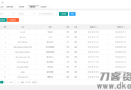   2019-08-18thinkphp5+layui php后台管理系统-集成第三方短信附件等应用