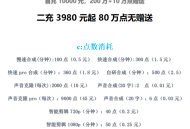 I矩阵兽数字人【支持OEM】坑位SAAS账号