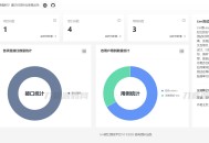   2023-03-24API接口测试系统 | Lim接口测试平台源码