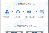 版权登记助手大师小程序开发