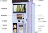 智能共享碾米机系统开发 智能硬件+小程序/APP软件开发+控制后台