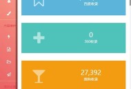 D200 响应式织梦通用企业网站后台模板(自适应手机端)