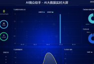 矩阵系统源码短视频多账号智能剪辑软件管理智能混剪批量剪辑自动发布源码