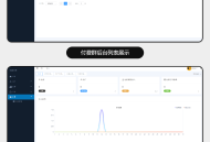 伏羲付费进群