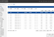   2021-08-07XX市公共租赁住房信息管理系统模板