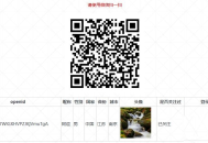 PHP实现微信扫码关注公众号并授权登录的源代码