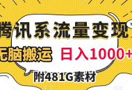 腾讯系流量变现，有播放量就有收益，无脑搬运，日入 1000+（附 481G 素材）