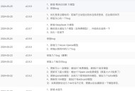 【独立版】小狐狸GPT付费AI-v2.9.9 新增 商汤日日新 大模型