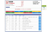 D1191 【亲测】勇帅米表系统_域名展示出售系统 PC+H5双端自适应页面