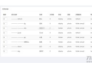   2021-09-01Java师说CMS管理系统源码