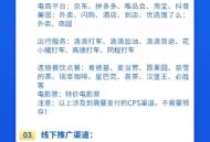 #热门 西瓜猪服务商版挪车码WiFi码微信CPS开发推广返利多合一系统