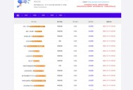   2022-12-21苹果CMS仿T5资源站影视资源分享网站模板 采集资源站模板源码