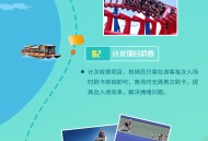 景区一卡通旅游小程序系统