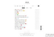   2021-10-02WordPress简单好看的线报主题baolog