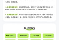 零零旅游组局同城社区平台