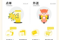 多商户/多端/咖啡点餐配送/外卖配送/餐饮小程序/会员营销/餐饮店收银点餐