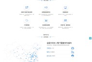   2022-04-30某站卖5000元的USDT跑分源码TRC20协议ERC20协议监听自动回调usdt支付系统源码带三级分销