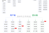 多行业多功能微商城小程序/支持同城团购/点餐外卖/微商城快递saas账号