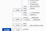 黔梦红包封面