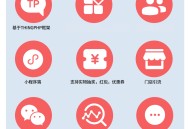 抽奖大师活动小程序系统SaaS坑位抽奖活动小程序系统源码SaaS坑位