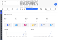 在线考试答题系统小程序SaaS坑位考试答题刷题证书公众号H5系统源码SaaS坑位