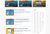   2021-05-05响应式word教程电脑办公软件教程资源网站模板(自适应手机移动端)