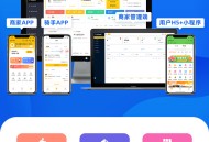 类似美团外卖平台的系统，小程序APP pc端口齐全 可先测试体验