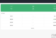   2021-05-24商业免签支付源码，第三方支付平台源码