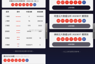   2023-02-25中国福彩大数据分析大师 微信小程序版源码