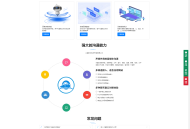在线客服系统外贸多语言翻译网页聊天源码多商户客服坐席即时沟通