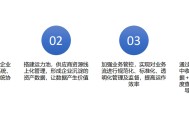 #独家 TMS运输管理系统 物流运输软件 智能运输物流软件 可视化运输系统