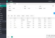   2021-05-06java SpringBoot2管理系统源码