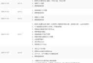 ChatGPT付费创作系统V2.5.5独立版 +WEB端+ H5端 + 小程序端