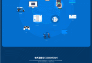   2021-05-10【星火支付/USDT支付/数字货币】星火支付/USDT承兑系统/支持ERC20OMNI/代理商/第三方支付接口/USDT场外OTC/数字货币