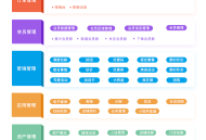 Niushop单商户V4免费版微信商城系统微信小程序商城