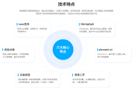 单商户多门店商城公众号商城系统,小程序商城系统商城开源新零售多门店O2O