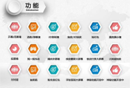 全开源微信现场大屏幕小程序源码V1.7.6，功能强大易用